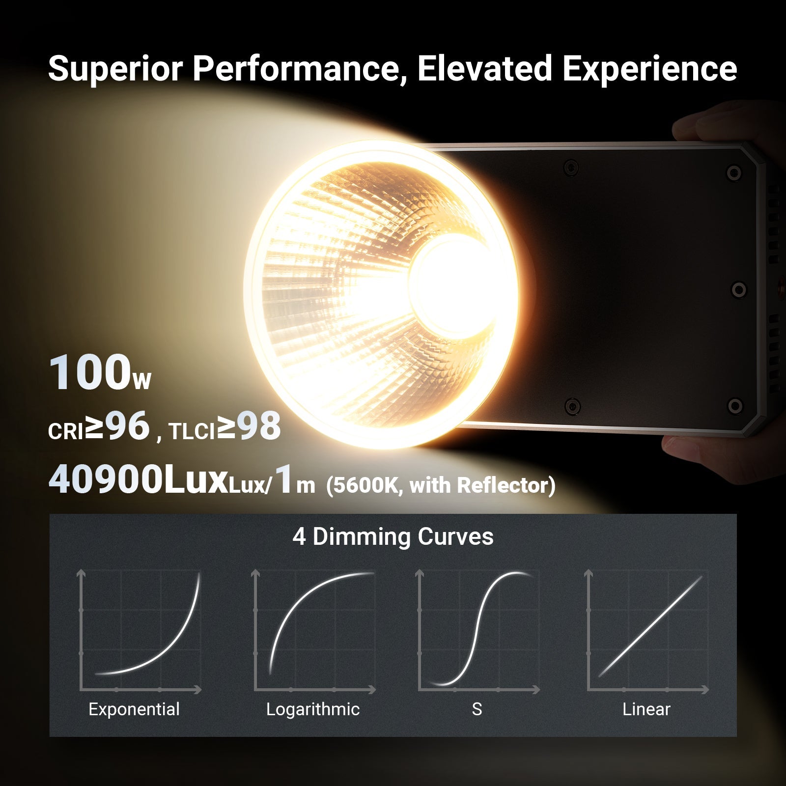 The NEEWER FS100B Bi-Color LED Video Light with superior color rendering (CRI ¡Ý96, TLCI ¡Ý98), highlighting its high performance for accurate, natural lighting.