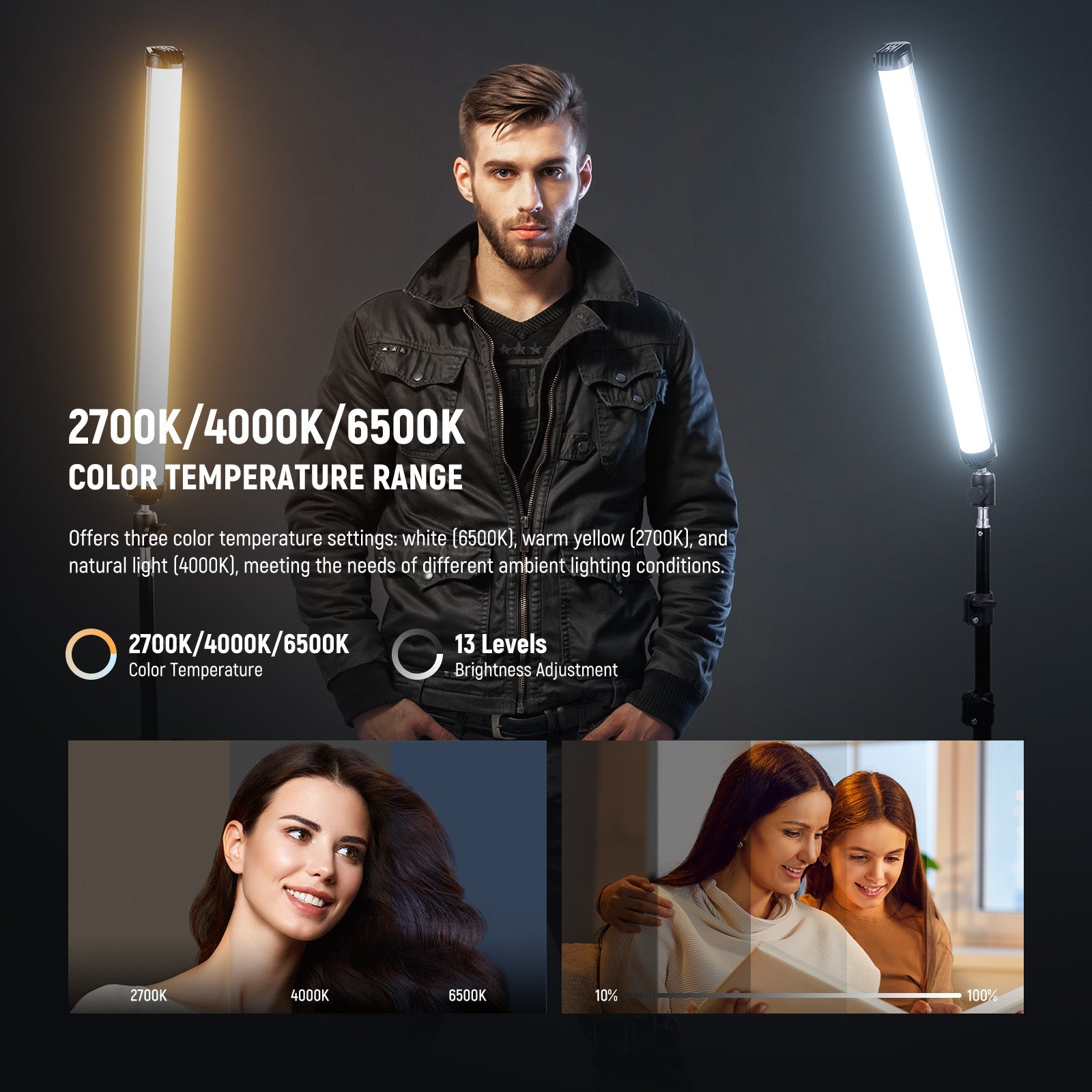 CCT mode provides three color temperatures, white (6500K), yellow (2700K), and natural light (4000K)