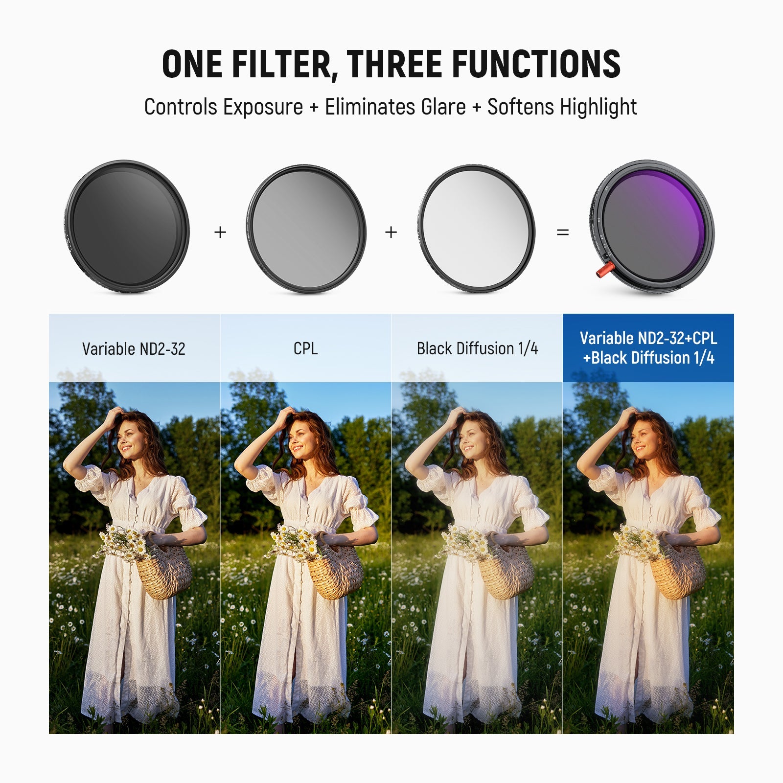 NEEWER 3-in-1 Multifunction Camera Lens Filter improves your photography and save your time