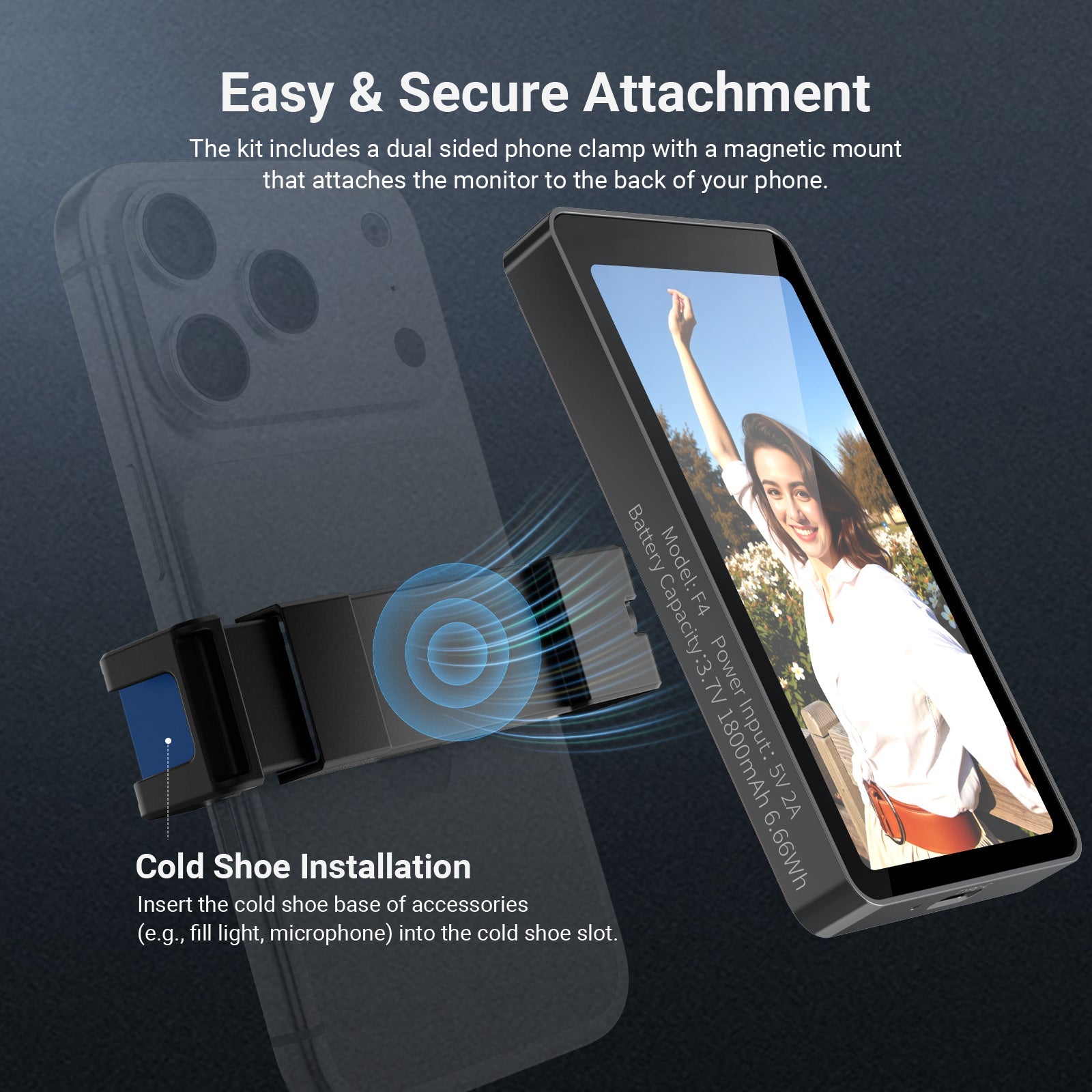 This kit includes a dual sided phone clamp with a magnetic mount that attaches the monitor to the back of your phone.