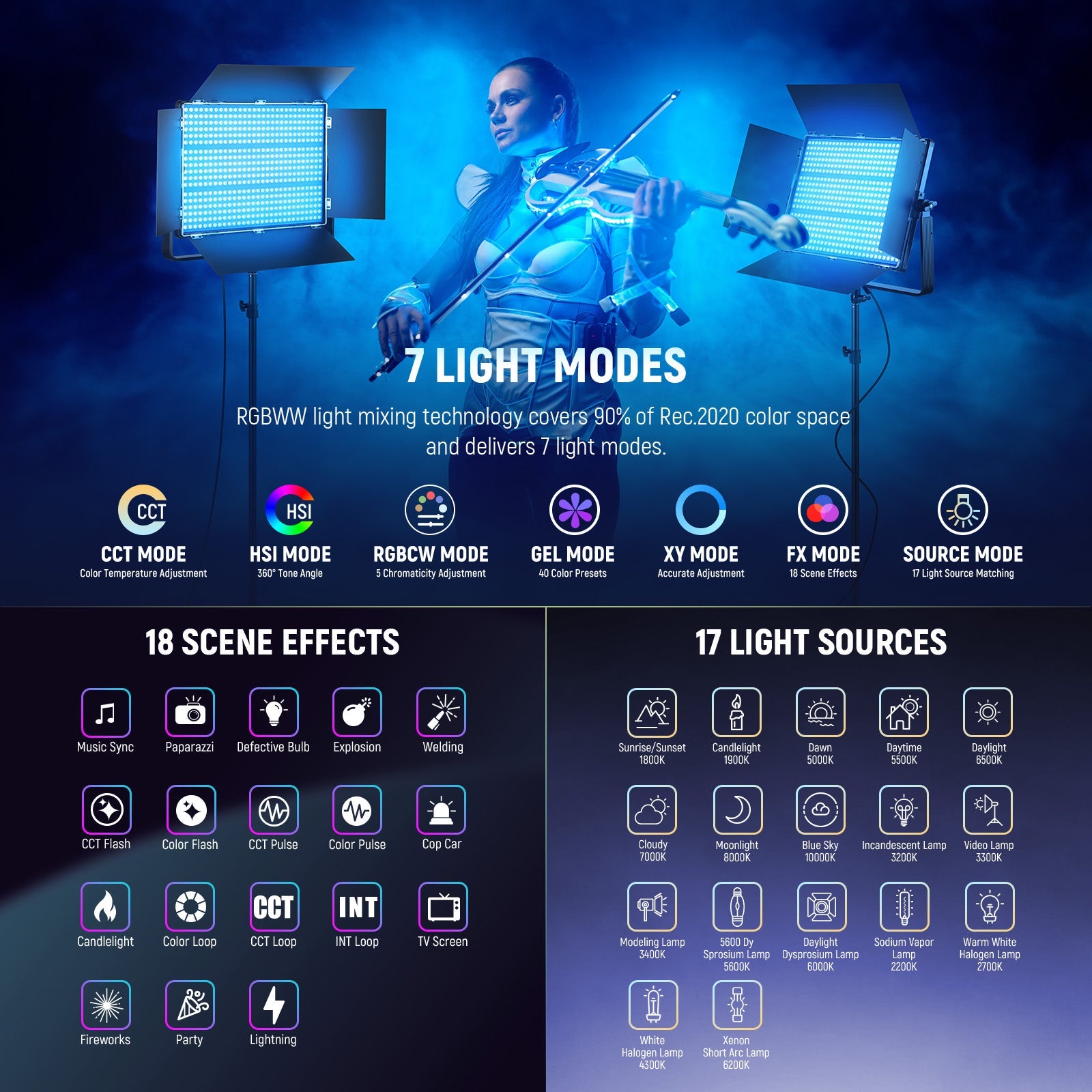 NEEWER AP150C 150W RGB Video Light features 7 light modes.