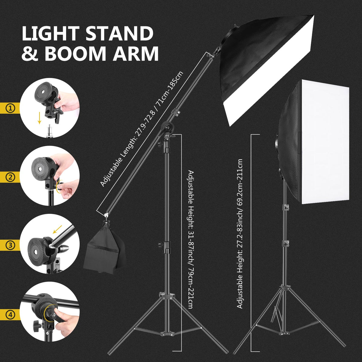 Neewer 3-Pack 2.4G LED Softbox Lighting Kit