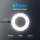 NEEWER N28 Mini Selfie Ring Light lasts up to 61min at full brightness.
