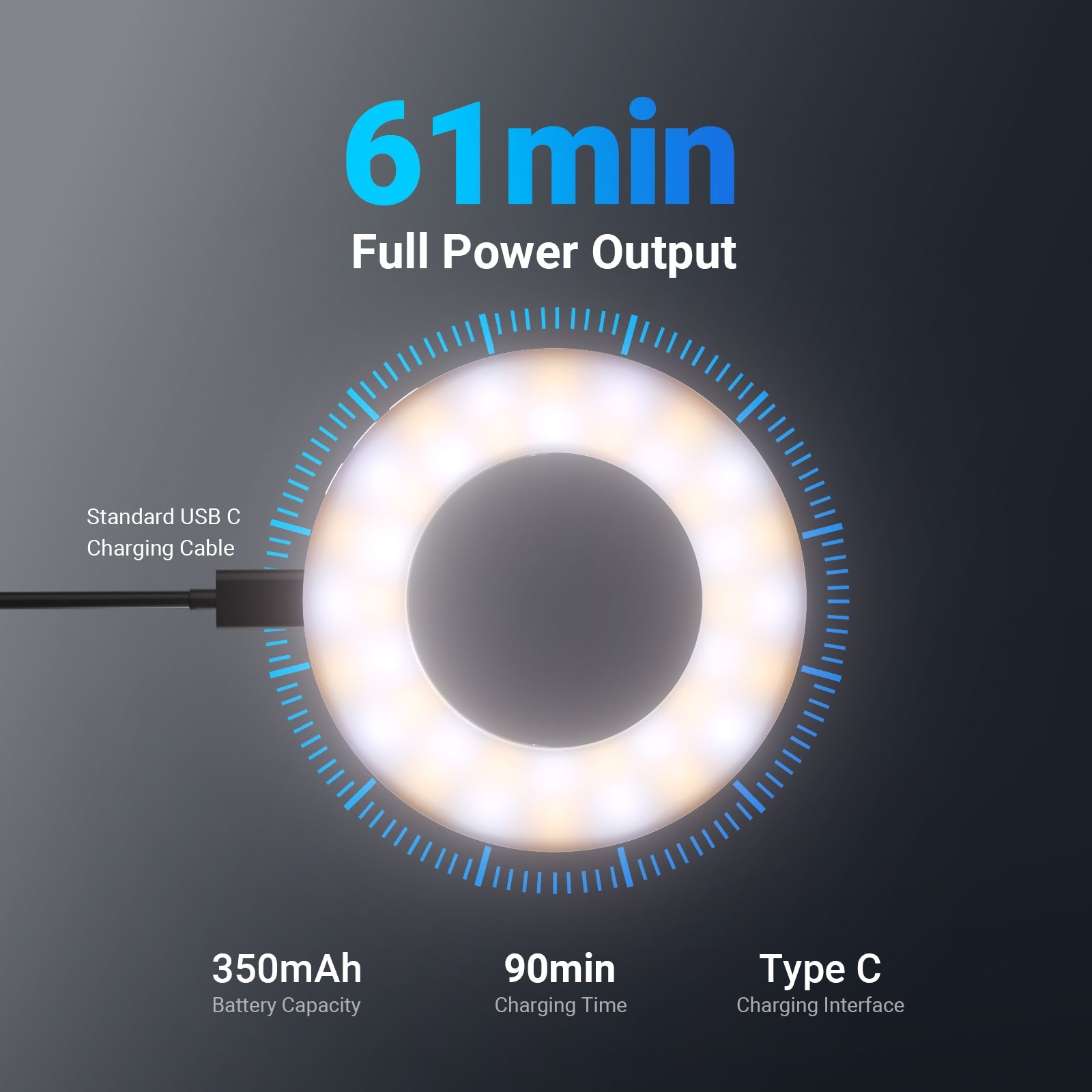 NEEWER N28 Mini Selfie Ring Light lasts up to 61min at full brightness.