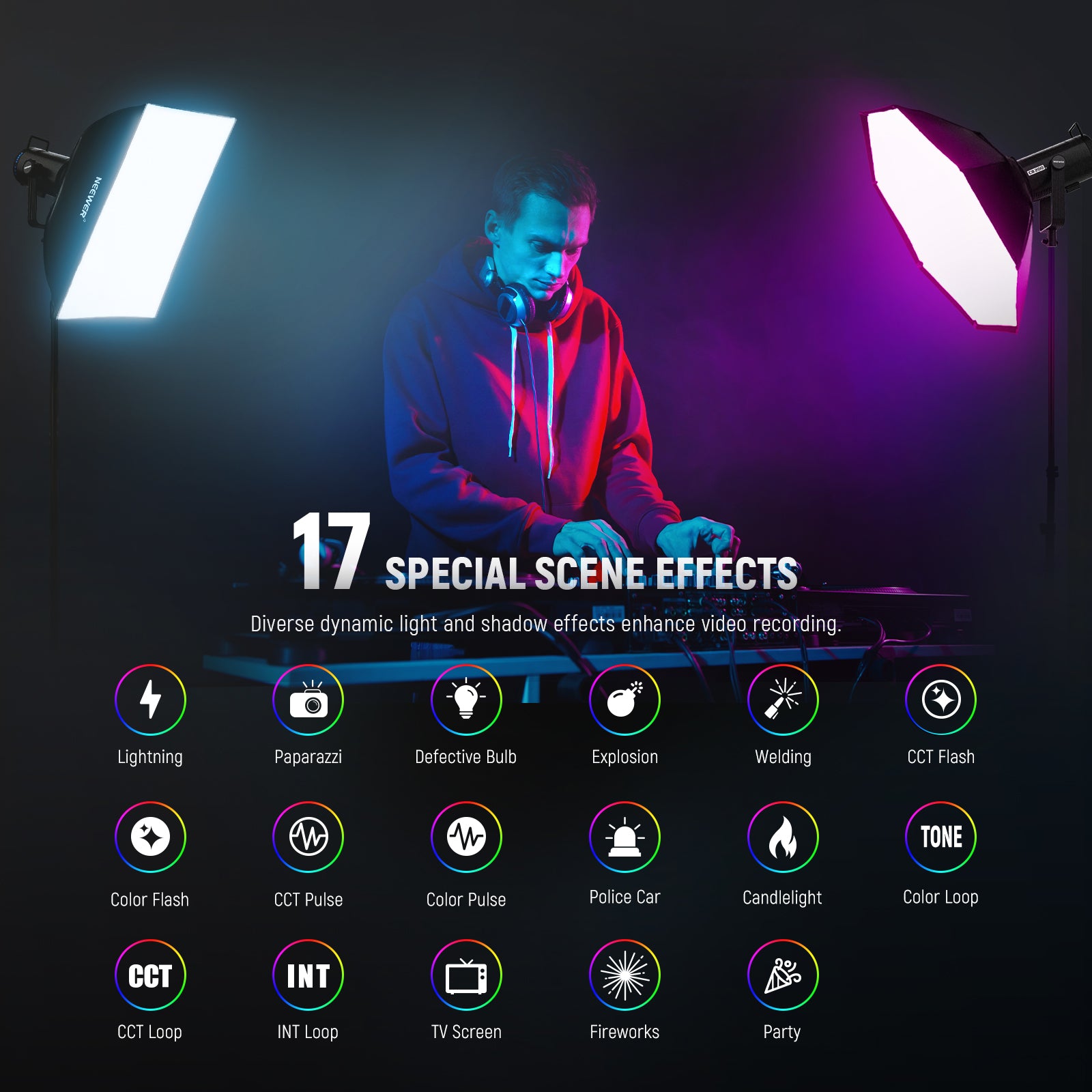 NEEWER CB200C 200W 23000lux/m RGB COB LED Video Light – NEEWER.UK