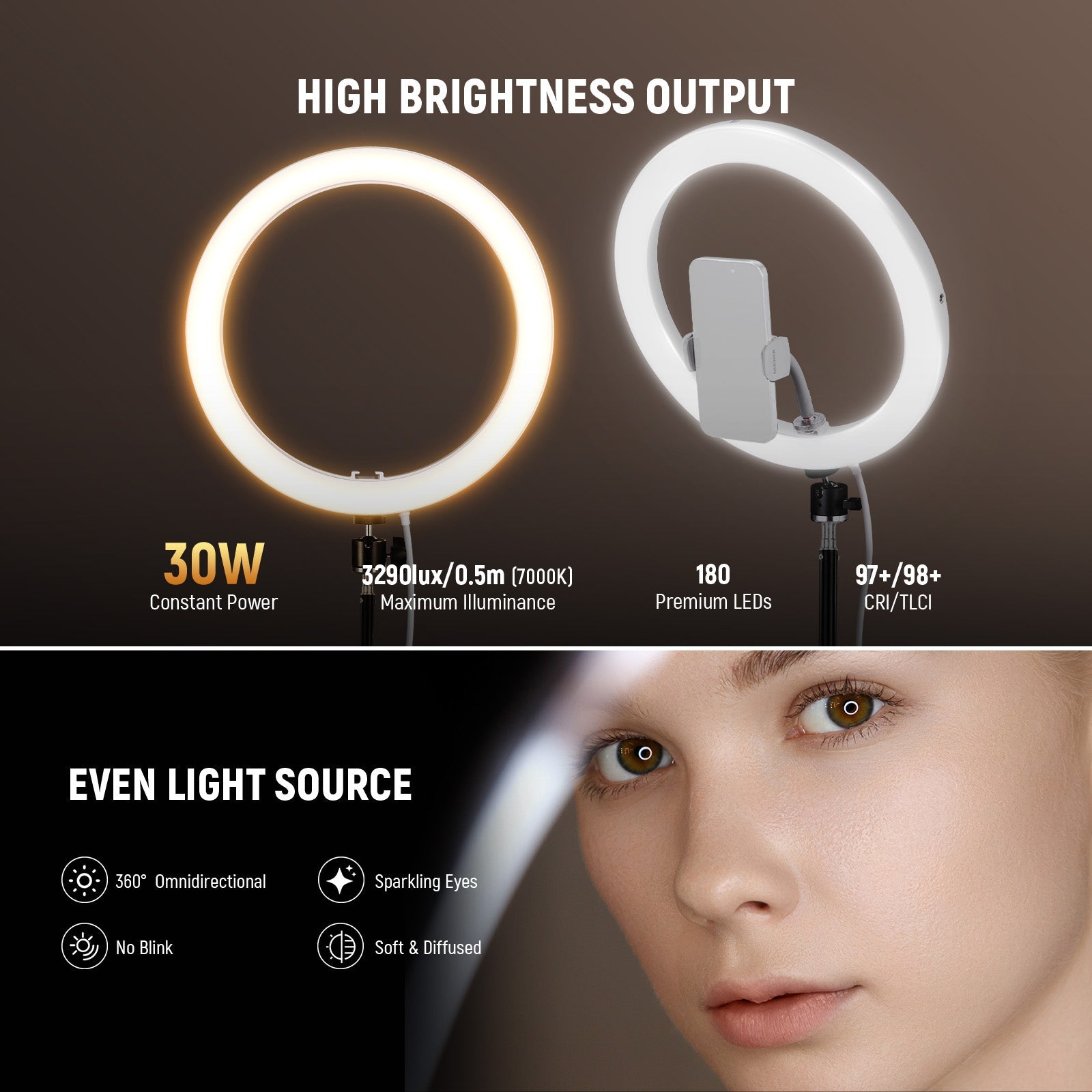 30W High Power LED Ring Light