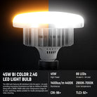 NEEWER NK103 2 Pack Softbox Lighting Kit includes a 45W bulb that features 88 individual LEDs.