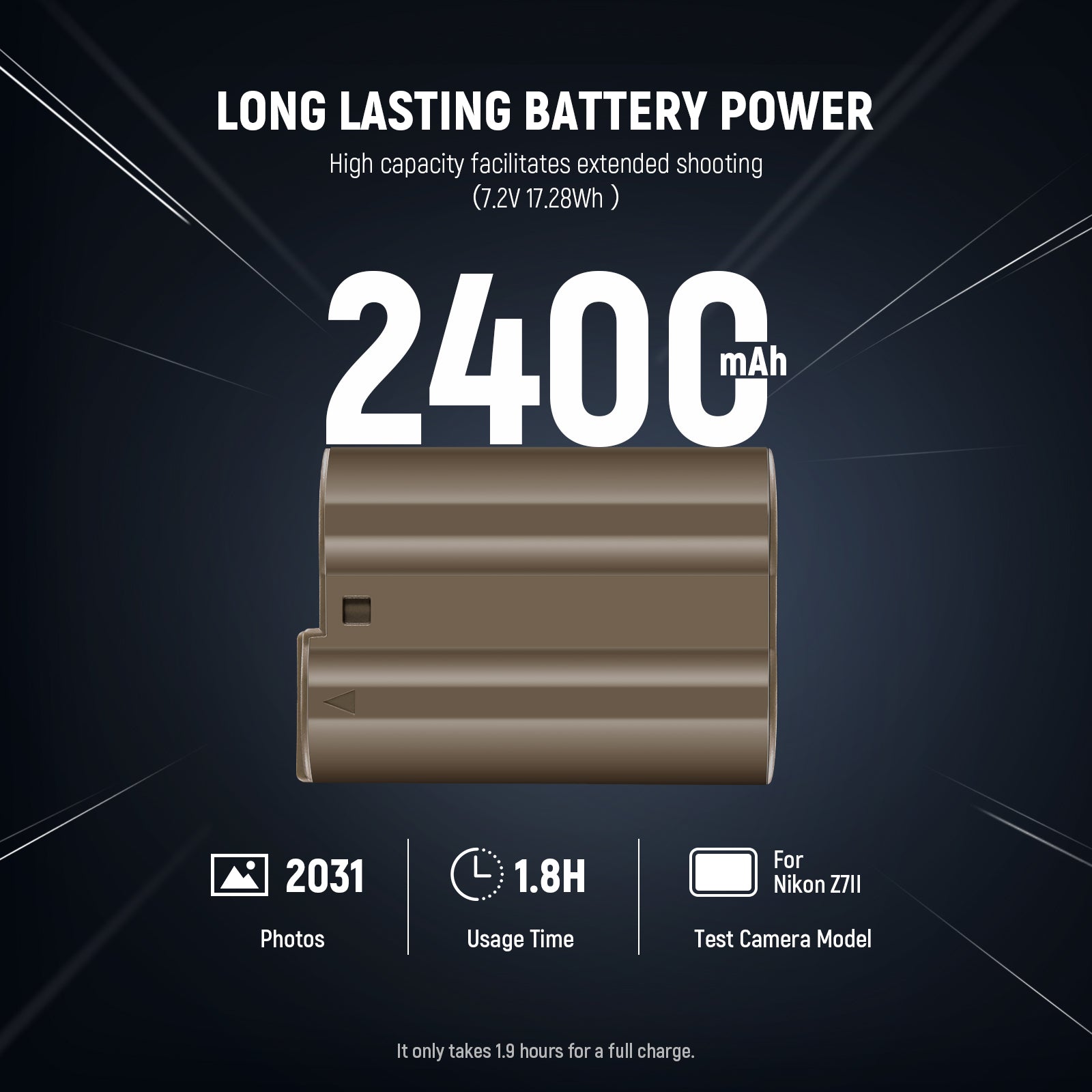 NEEWER 2400mAh EN-EL15c Replacement Camera Battery for Nikon Zf Z8