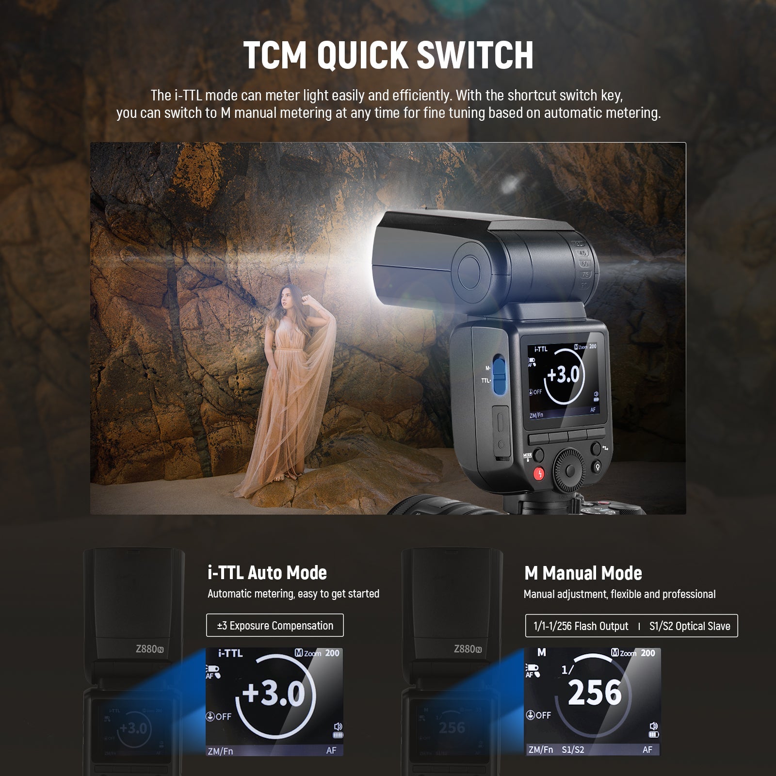 NEEWER Z880 2.4G TTL HSS Camera Flash Speedlite For Canon/Nikon