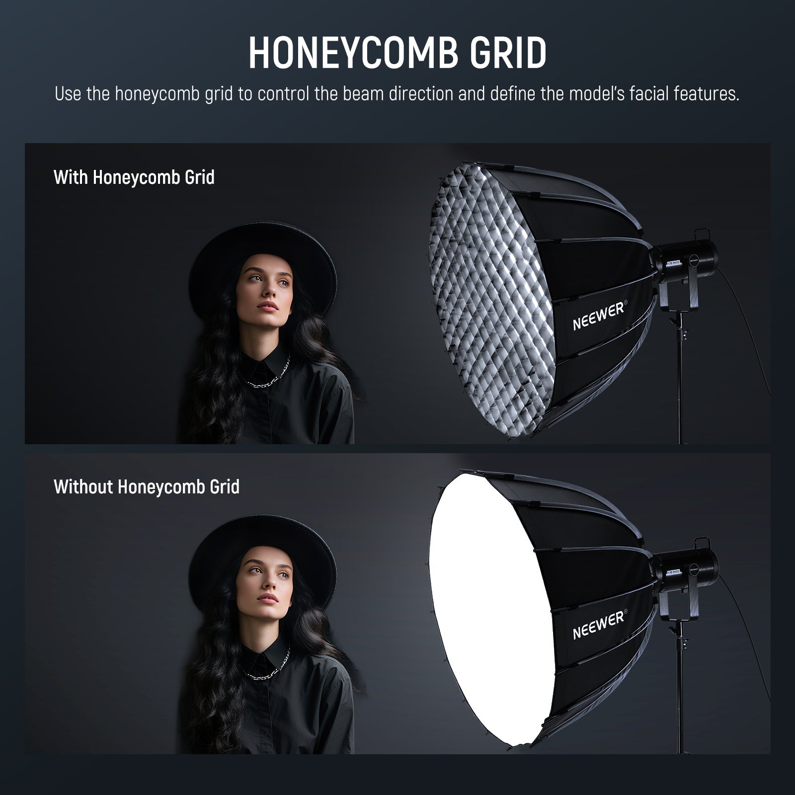 NEEWER NS712 Parabolic Softbox kit includes a honeycomb grid.