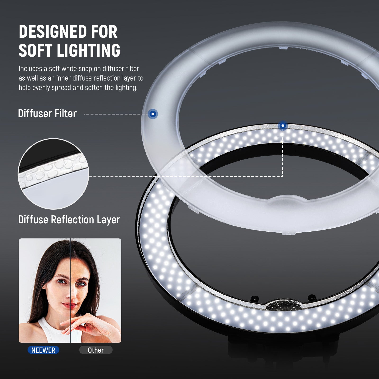 NEEWER RL-18 LED Ring Lights 18" Dimmable Light With Stand - NEEWER ...