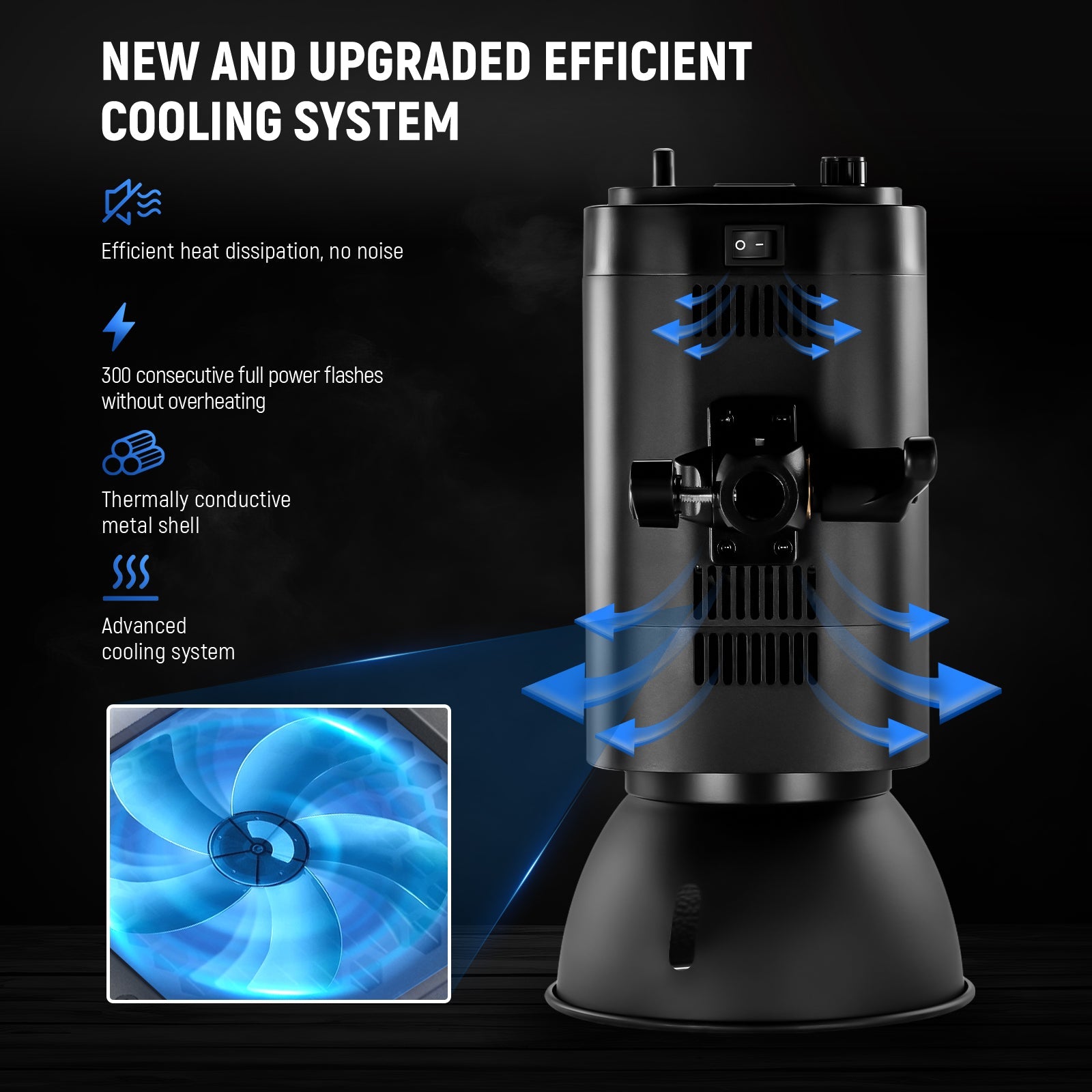 NEEWER S101-300W PRO Strobe Flash Monolight with Trigger - NEEWER