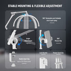 360° Rotatable and Foldable Arch Lash Light