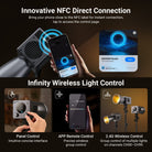 The soft film light supports App, 2.4G wireless, and panel control. 