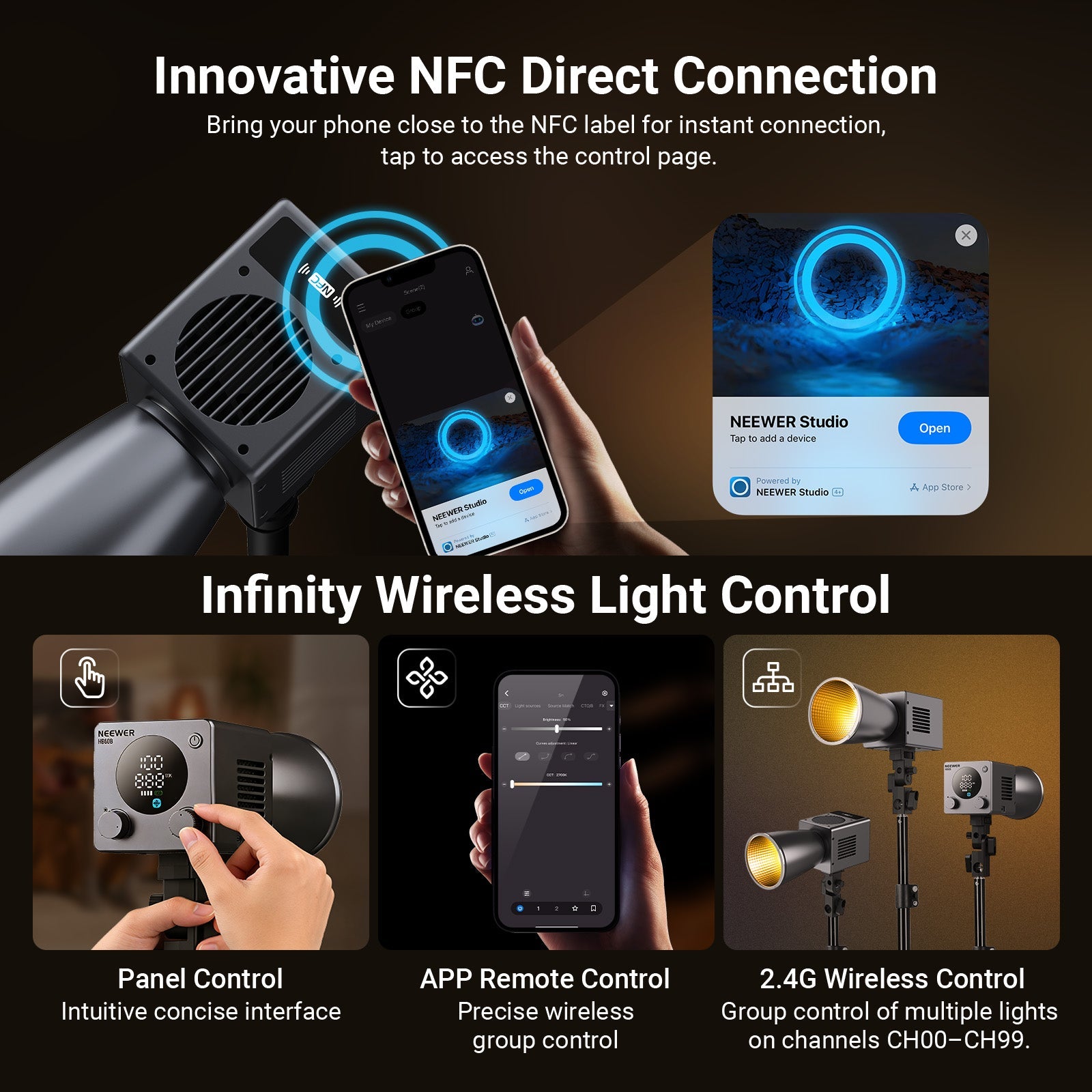 The soft film light supports App, 2.4G wireless, and panel control. 