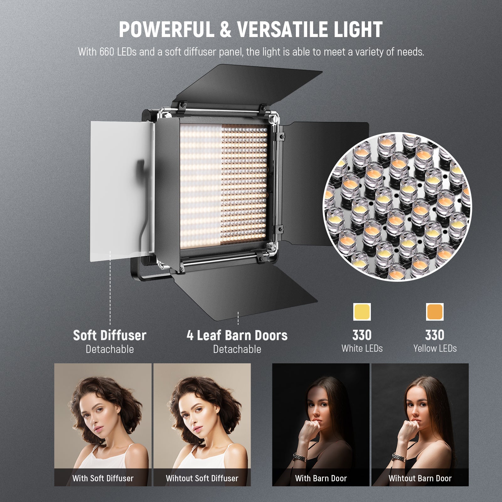 Amazon.com : NEEWER 660 PRO RGB Led Video Light with APP