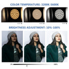Neewer 3-Pack 2.4G LED Softbox Lighting Kit