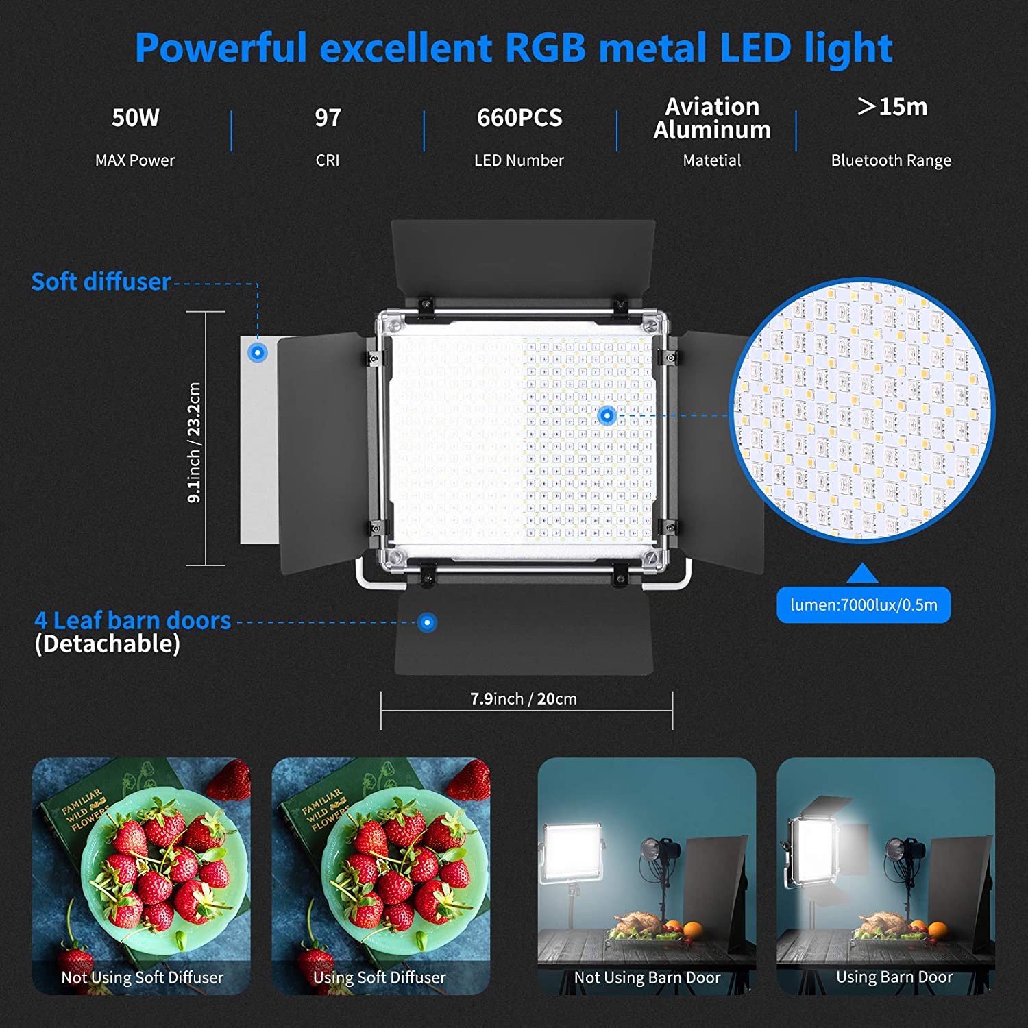 Neewer 50W 660 RGB LED 2-Light Kit with Stands - Shikakope