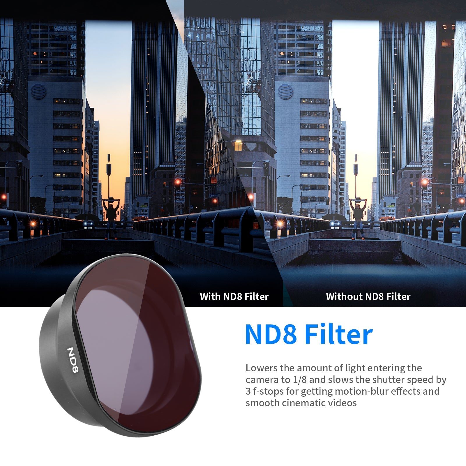 Neewer 3-Pack Filter Set