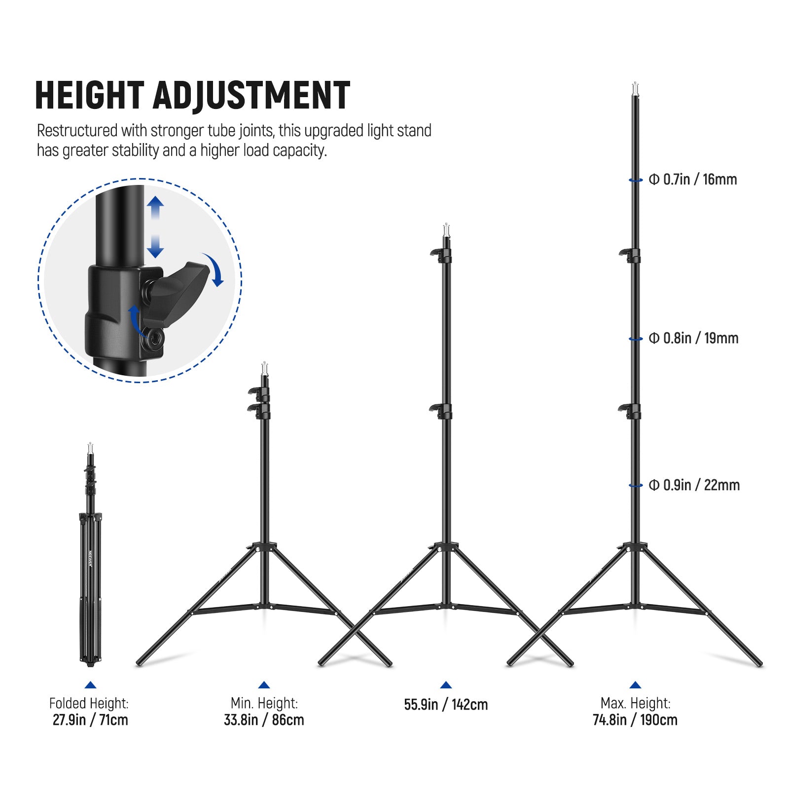 190 cm outlet height in feet