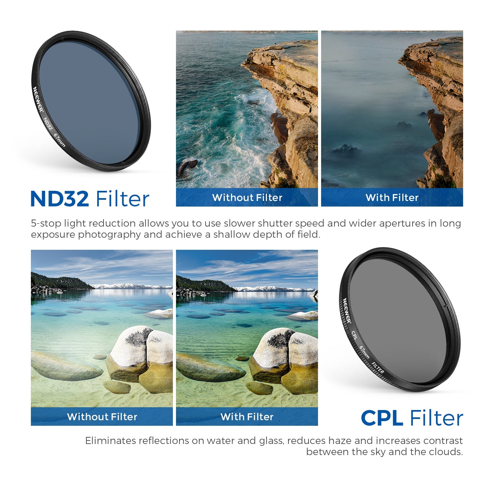 NEEWER 67mm Lens Filter Kit-Graduated Lens Filter