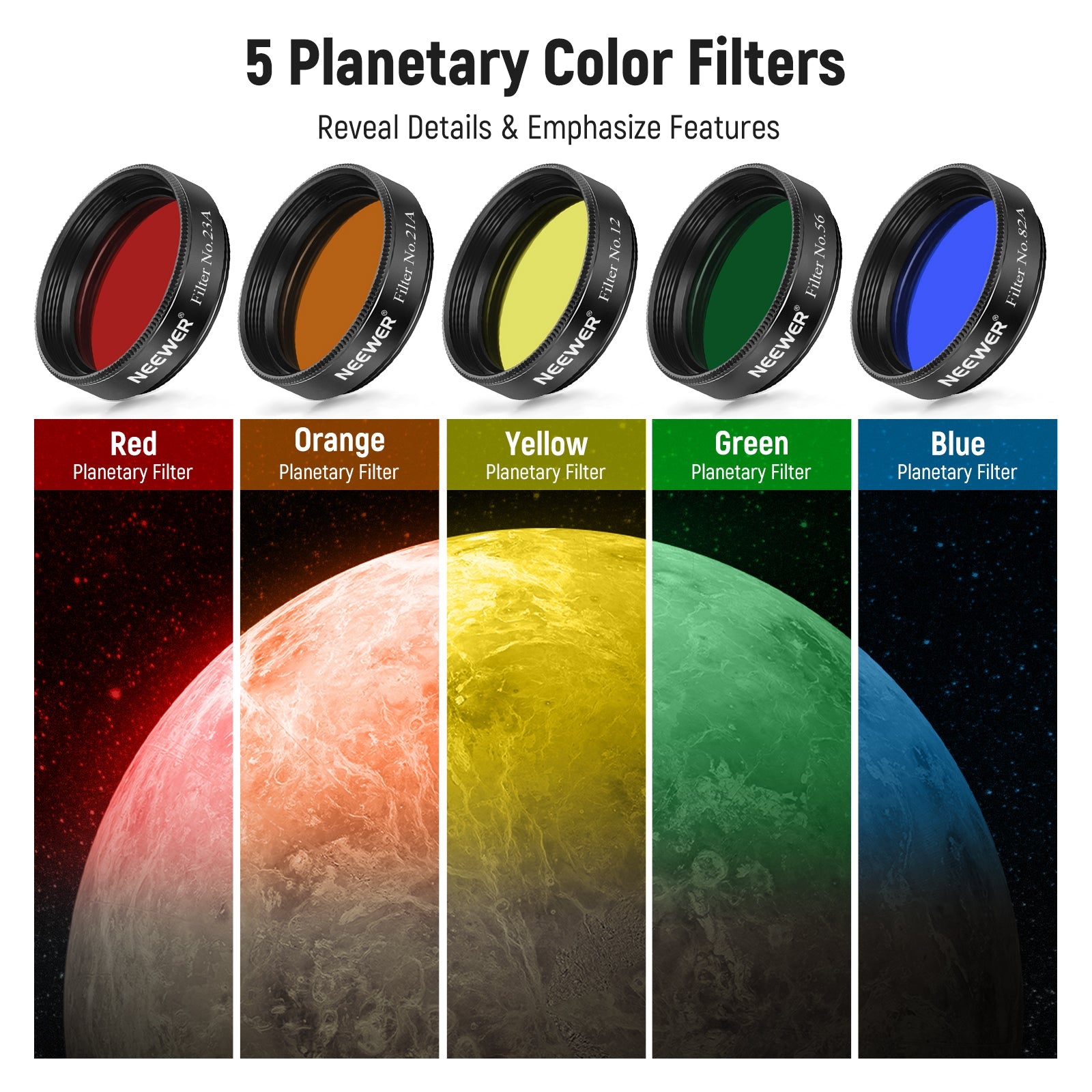 Telescope filters hot sale guide