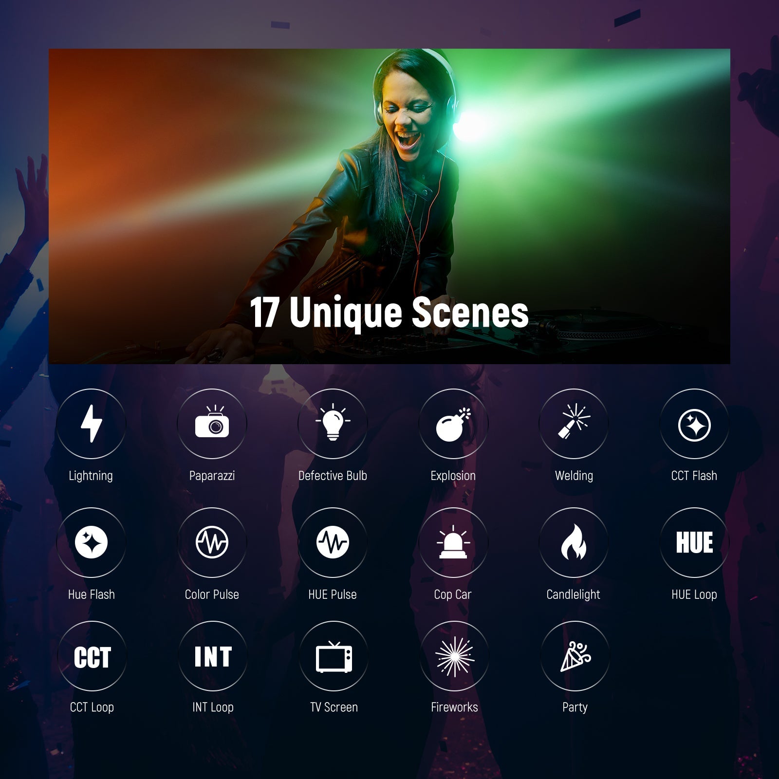 NEEWER CB60 RGB 70W Full Color LED Video Light - NEEWER