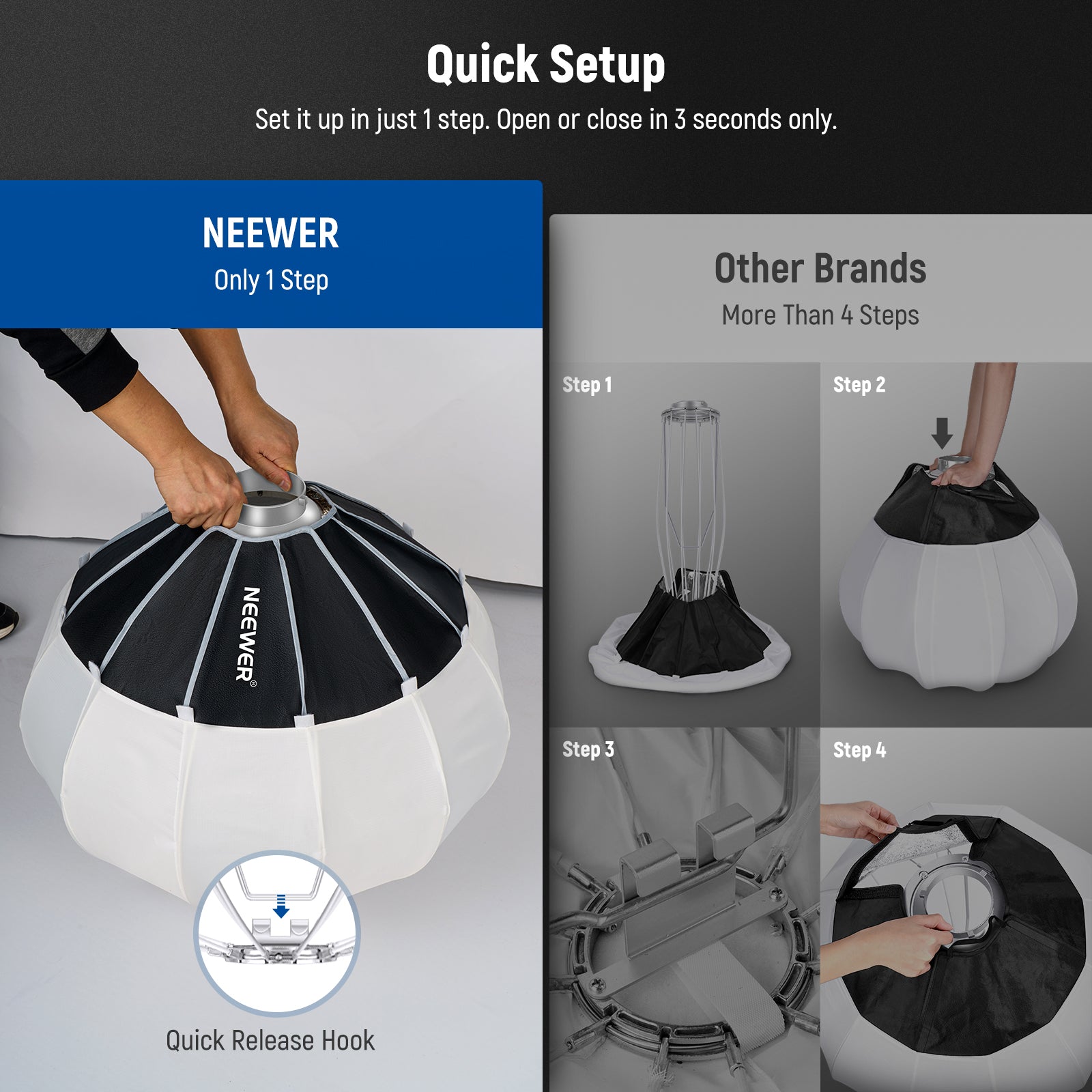 NEEWER NS65L/NS90L Lantern Softbox One Step Quick Release - NEEWER