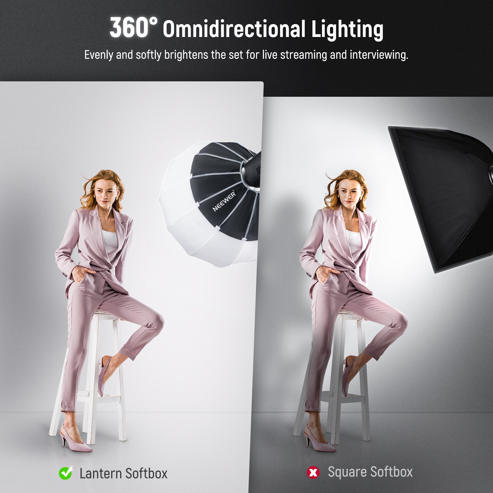 NEEWER NS65L/NS90L Lantern Softbox One Step Quick Release - NEEWER