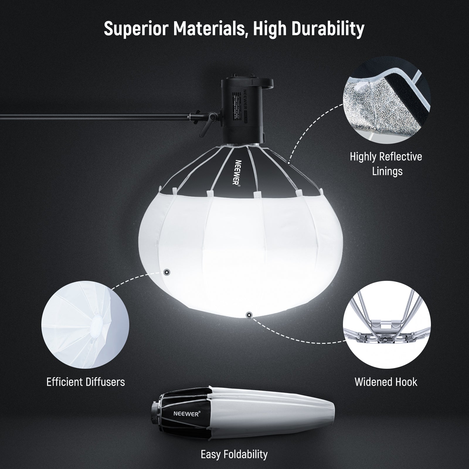 箱無し 定価1万9000円 LANTERN SOFTBOX RA L90 1本 Urban Cine - SmallRig RA-L90 Lantern Softbox 3932