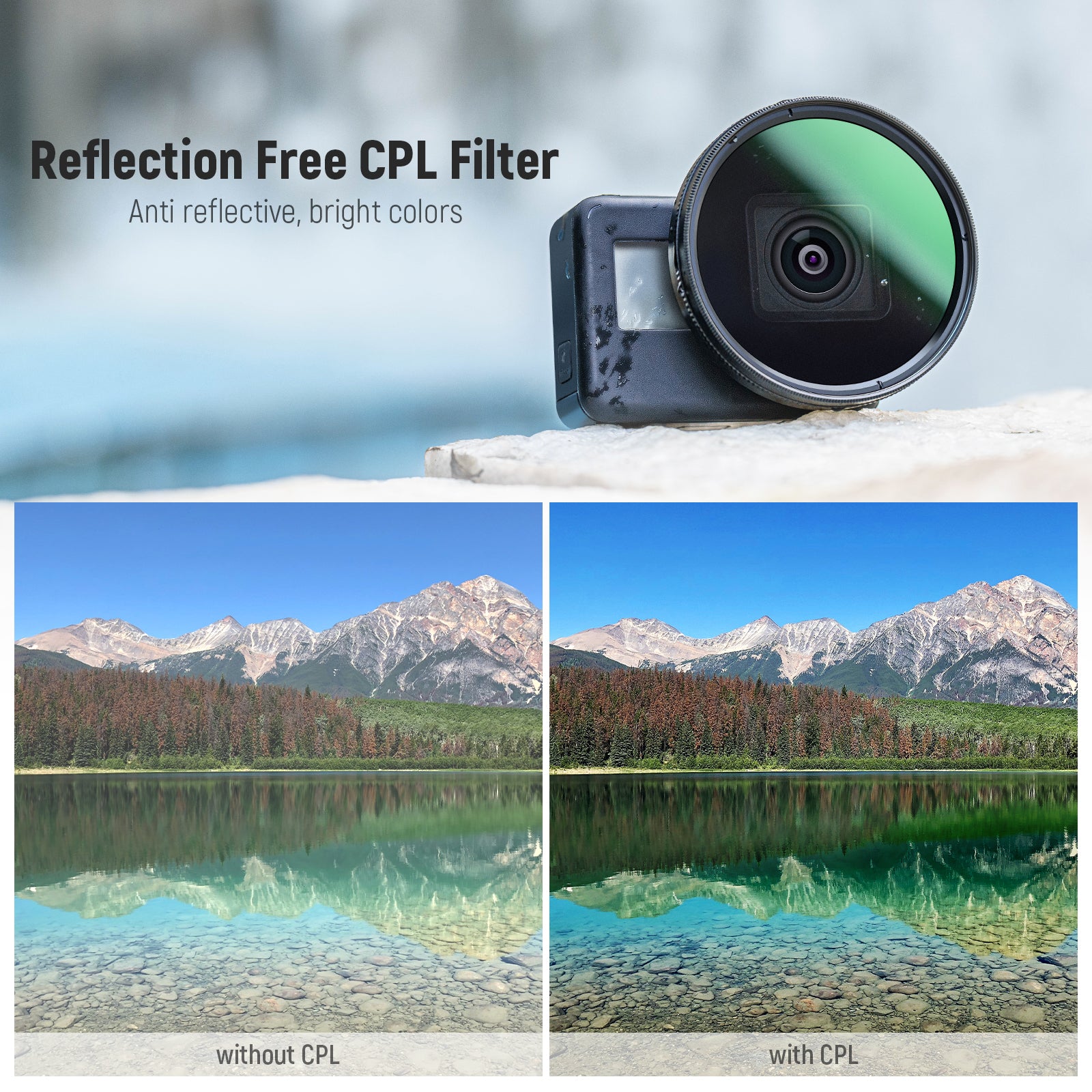 NEEWER 58mm Lens Filter Kit For GoPro Hero 8 7 6 5