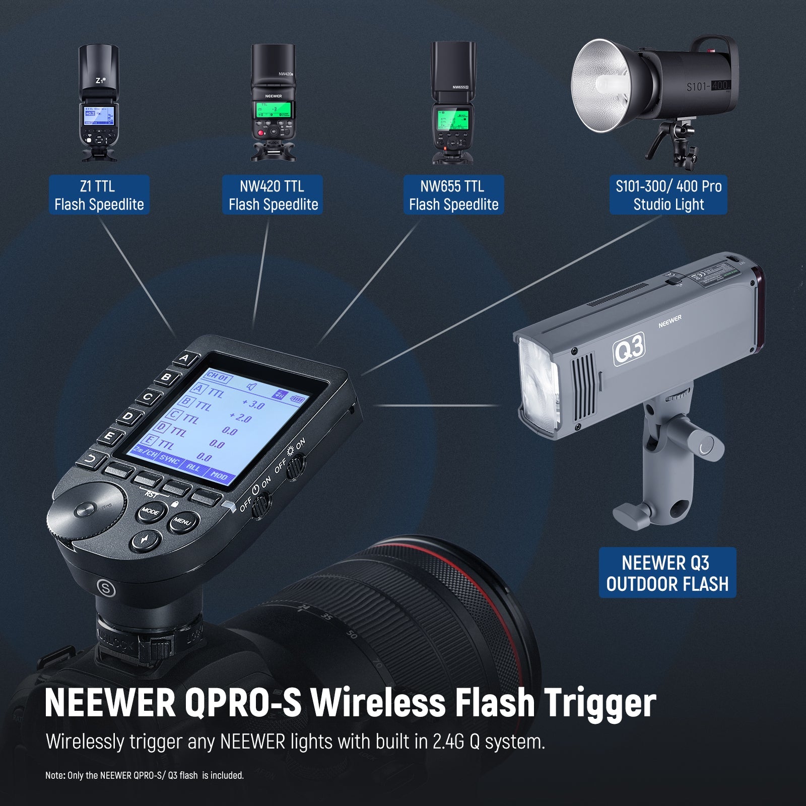 NEEWER Q3 200Ws 2.4G TTL Flash With QPRO Trigger