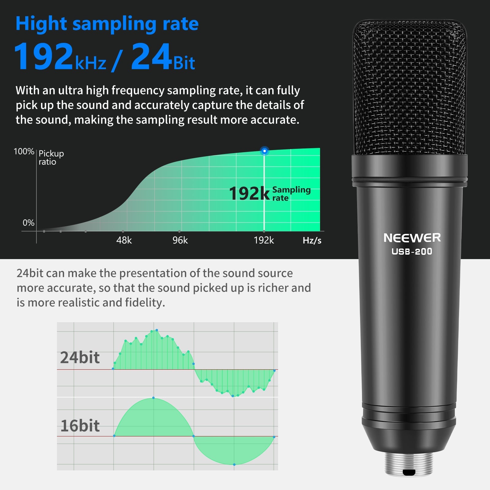 NEEWER USB200 Microphone Kit for PC Computer NEEWER NEEWER.UK