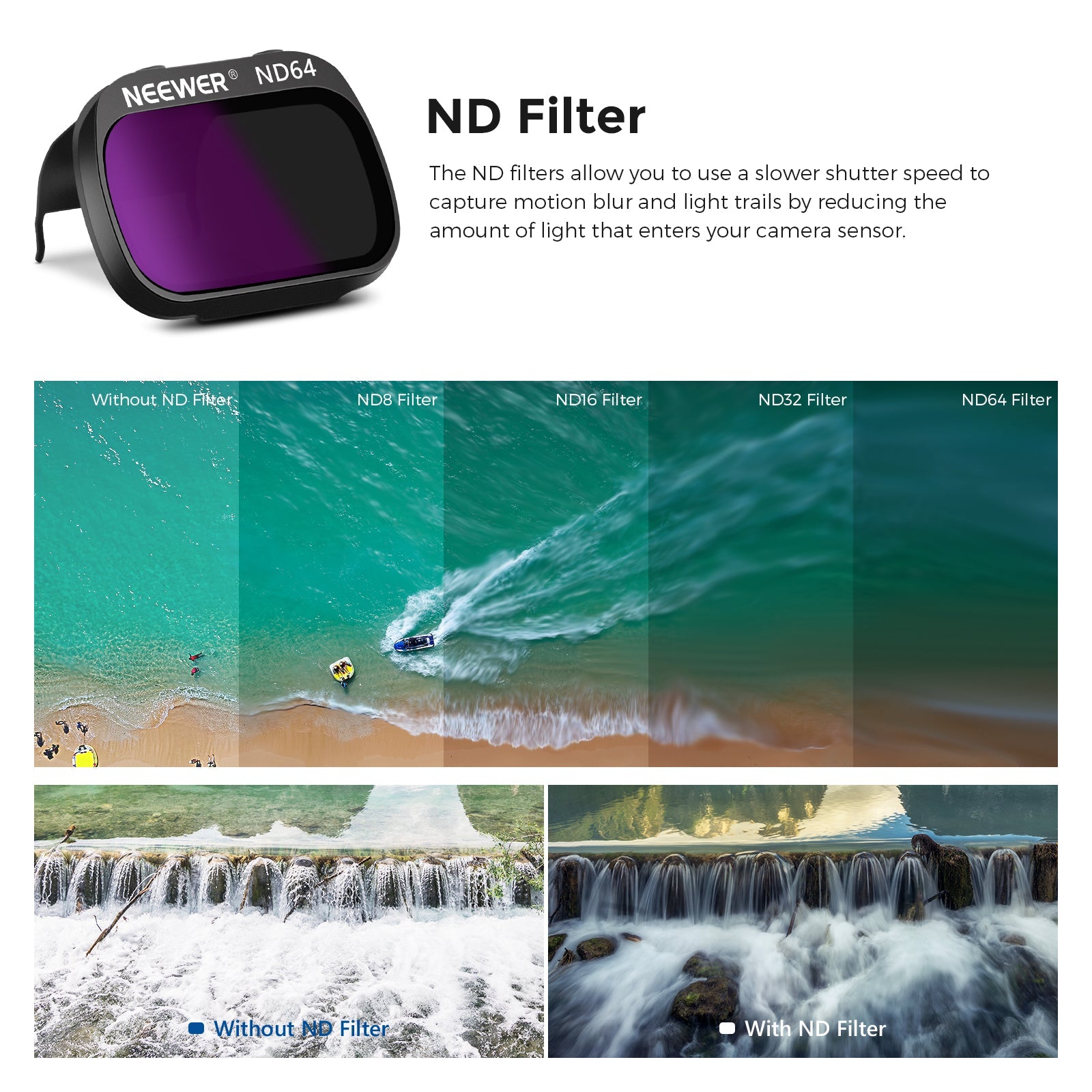 Neewer 6 Packs ND Filter Set