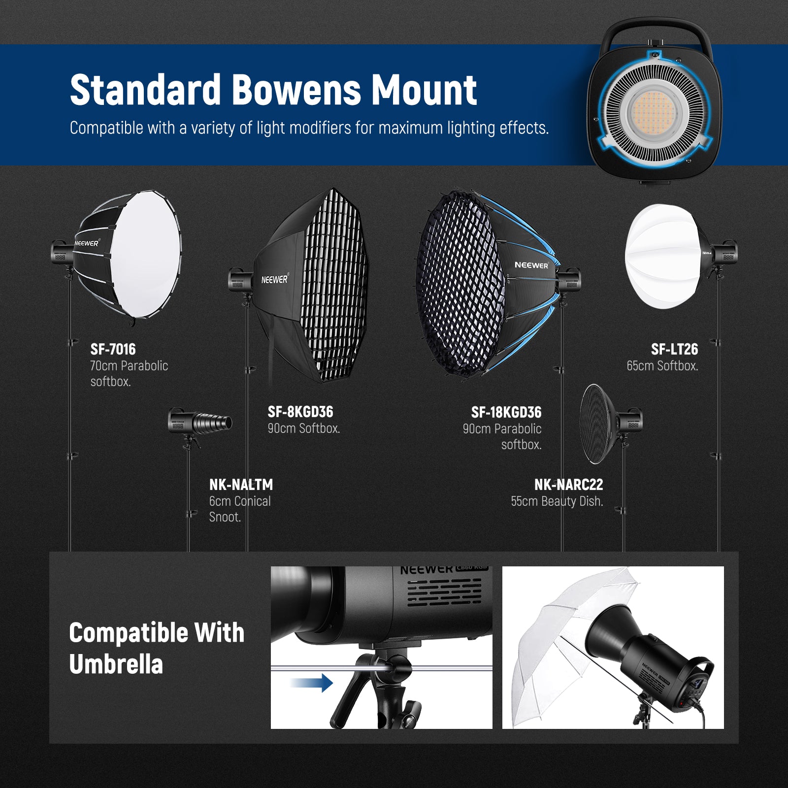 NEEWER CB60 RGB 70W Full Color LED Video Light - NEEWER – NEEWER.UK
